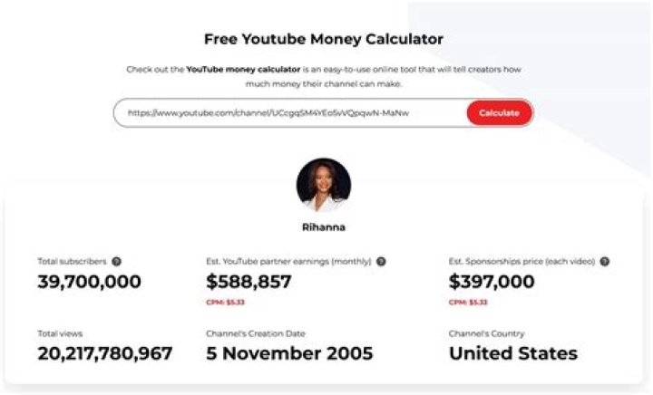 Awful Fawful net worth, income and estimated earnings of Youtuber channel